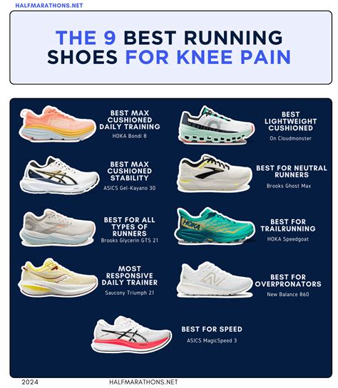 best athletic shoes for arthritic knees